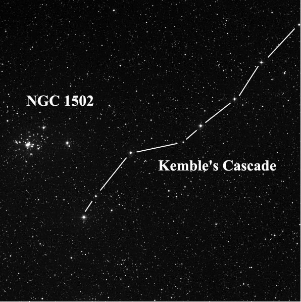 Kemble's Cascade and NGC 1502